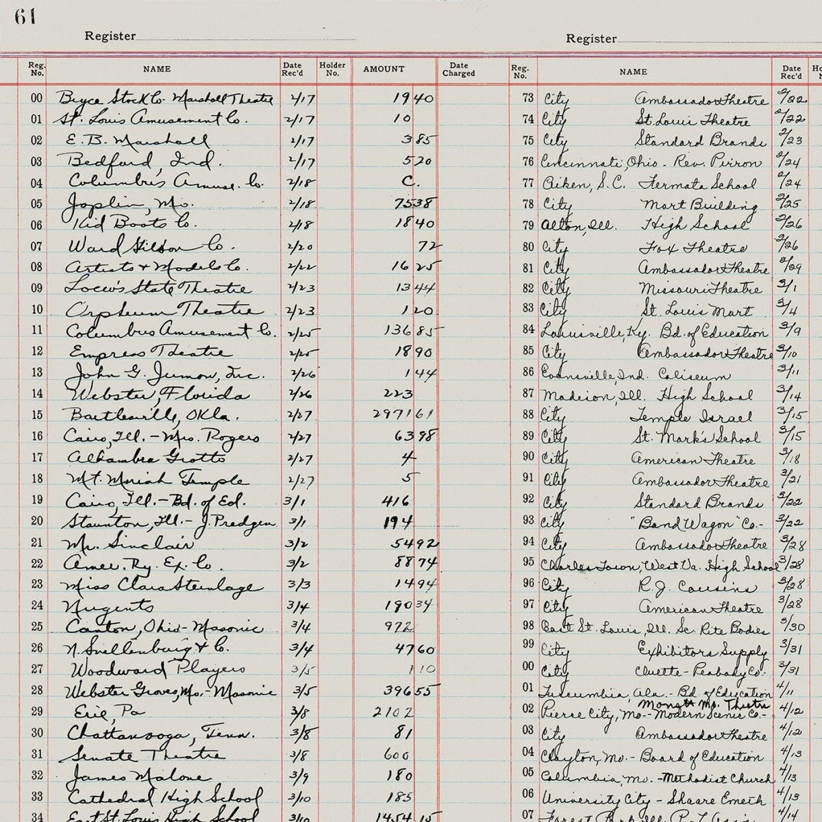 Ledger Records Lt. Gray - Art Journal - J. Wecker Frisch - Riley Blake - C13045R-LTGRAY